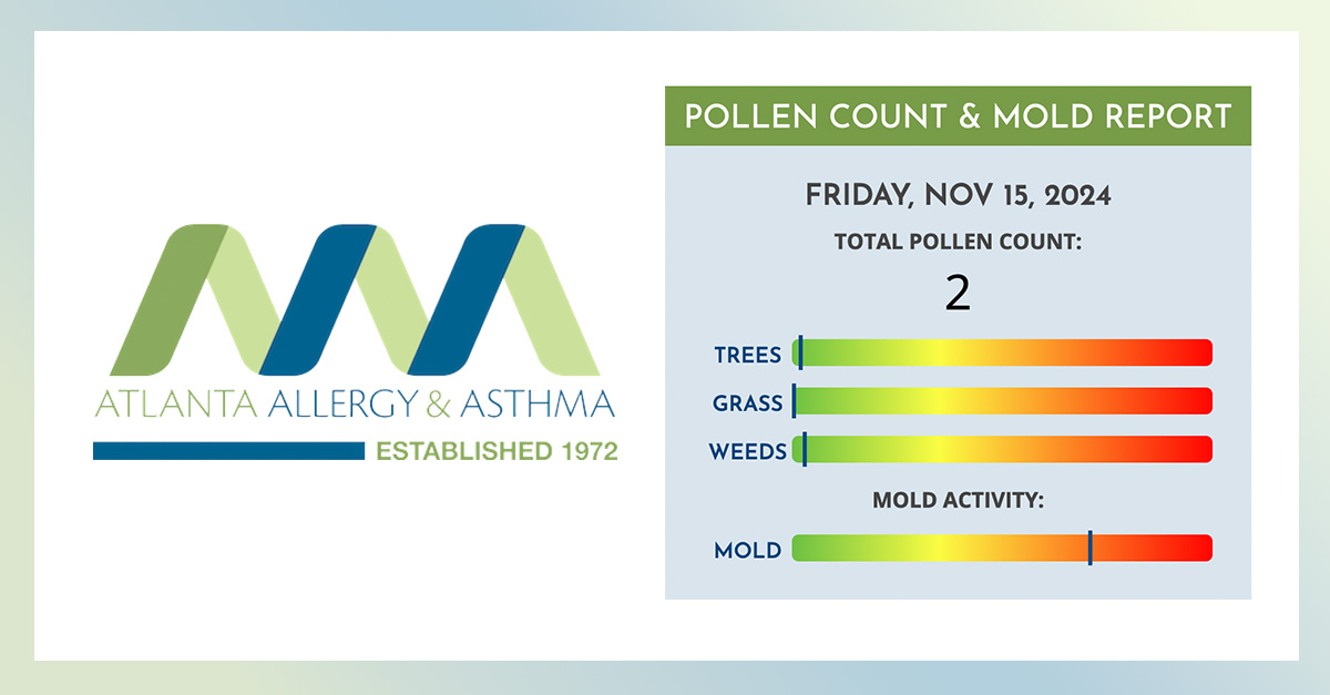 Atlanta Allergy & Asthma pollen count example from their website.